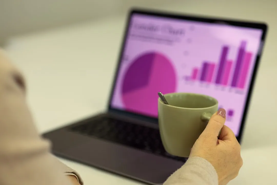 Marketing growth measurement workspace