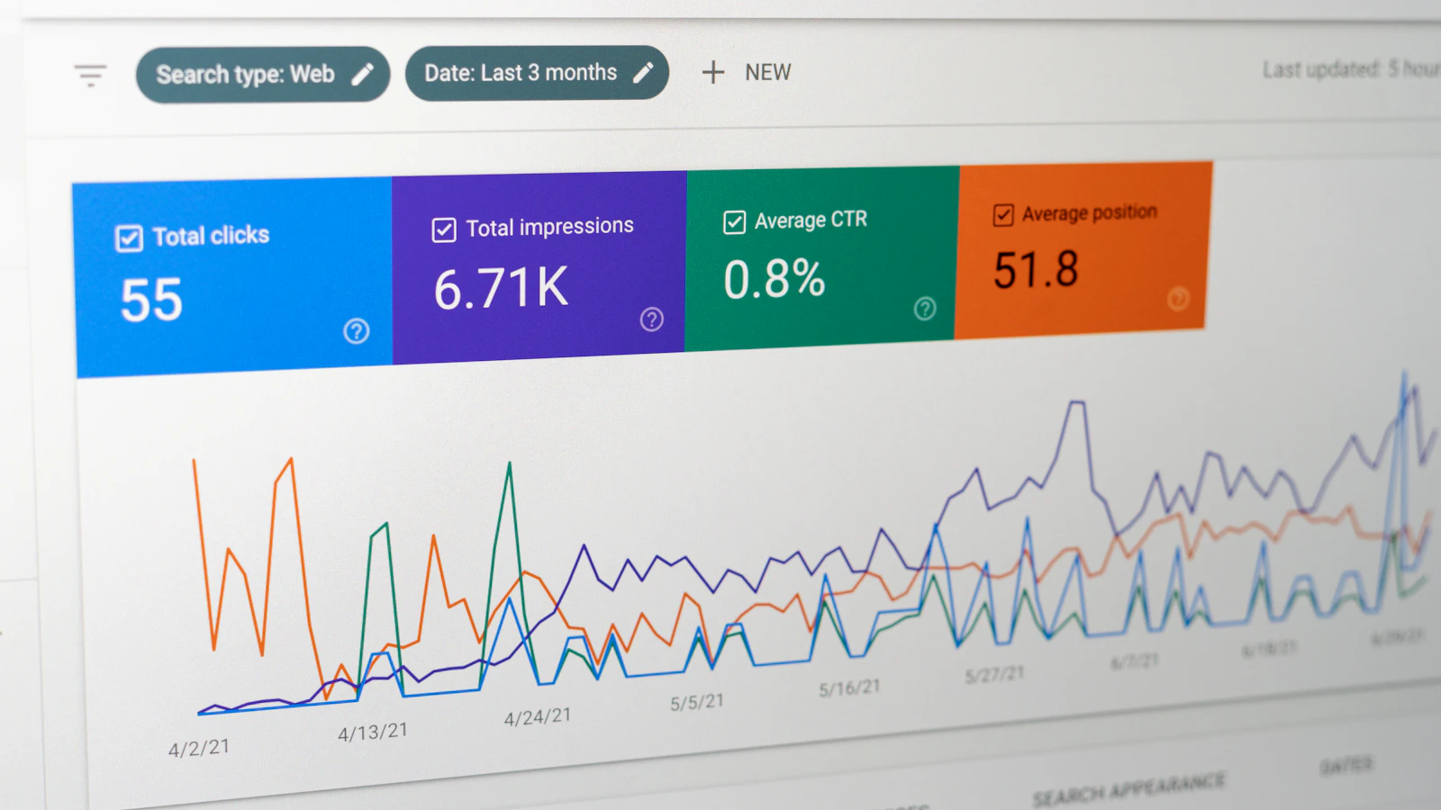 Web performance and search analytics dashboard on a laptop