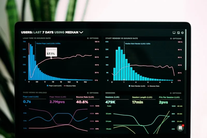 Analytics dashboard on laptop for fintech reporting